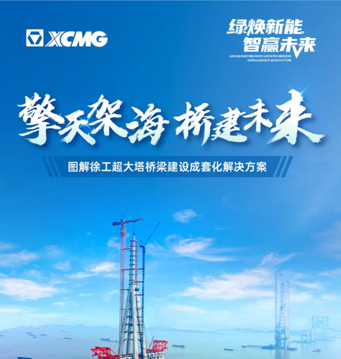 擎天架海 桥建未来 | 图解尊龙凯时超大塔桥梁建设成套化解决计划